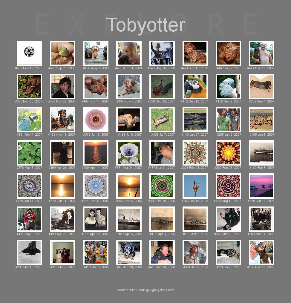 تفسير هل للأيام مثل الخميس والجمعة تأثير على الرؤيا؟ في المنام